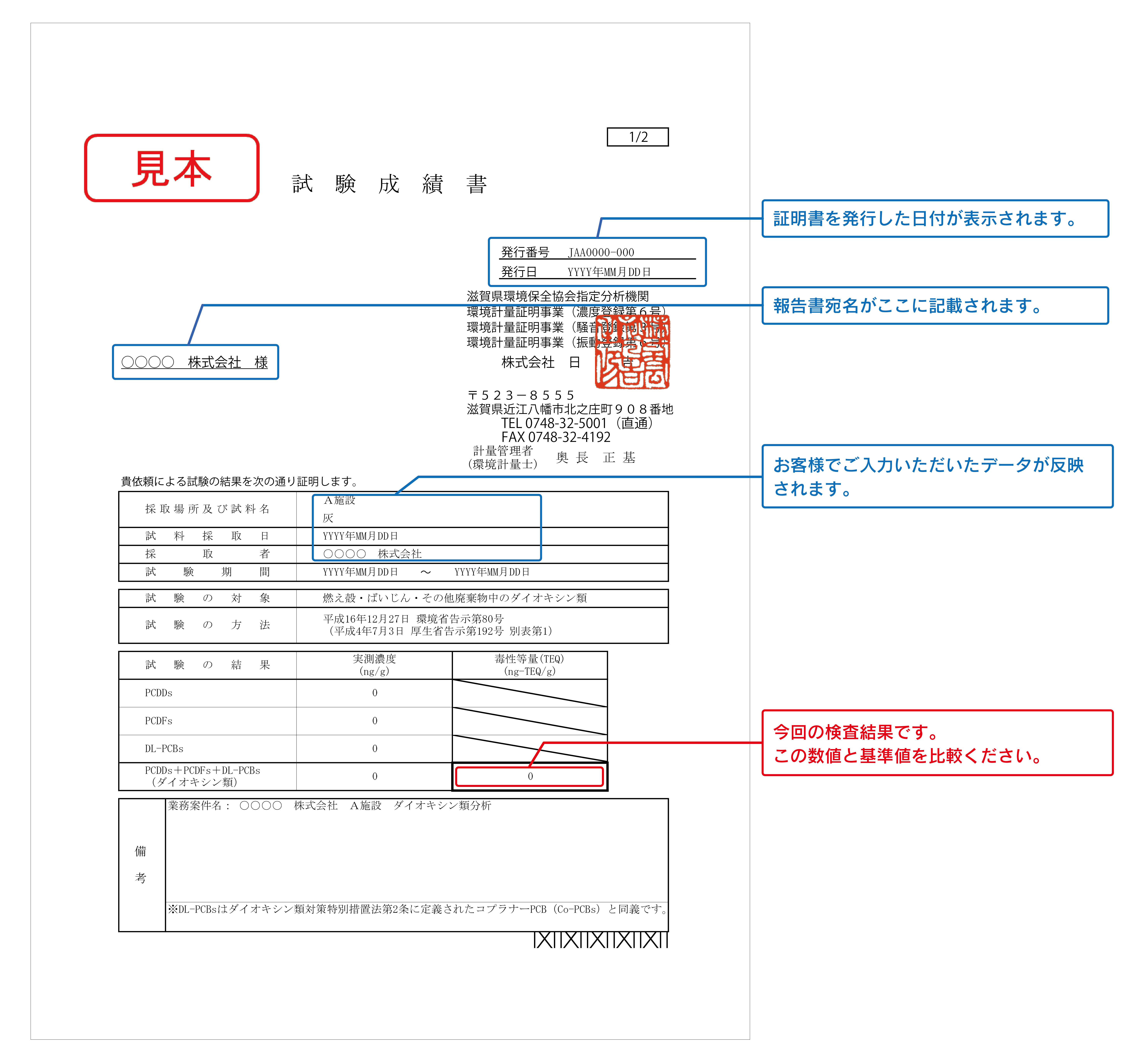 ダイオキシン類(灰) 見本