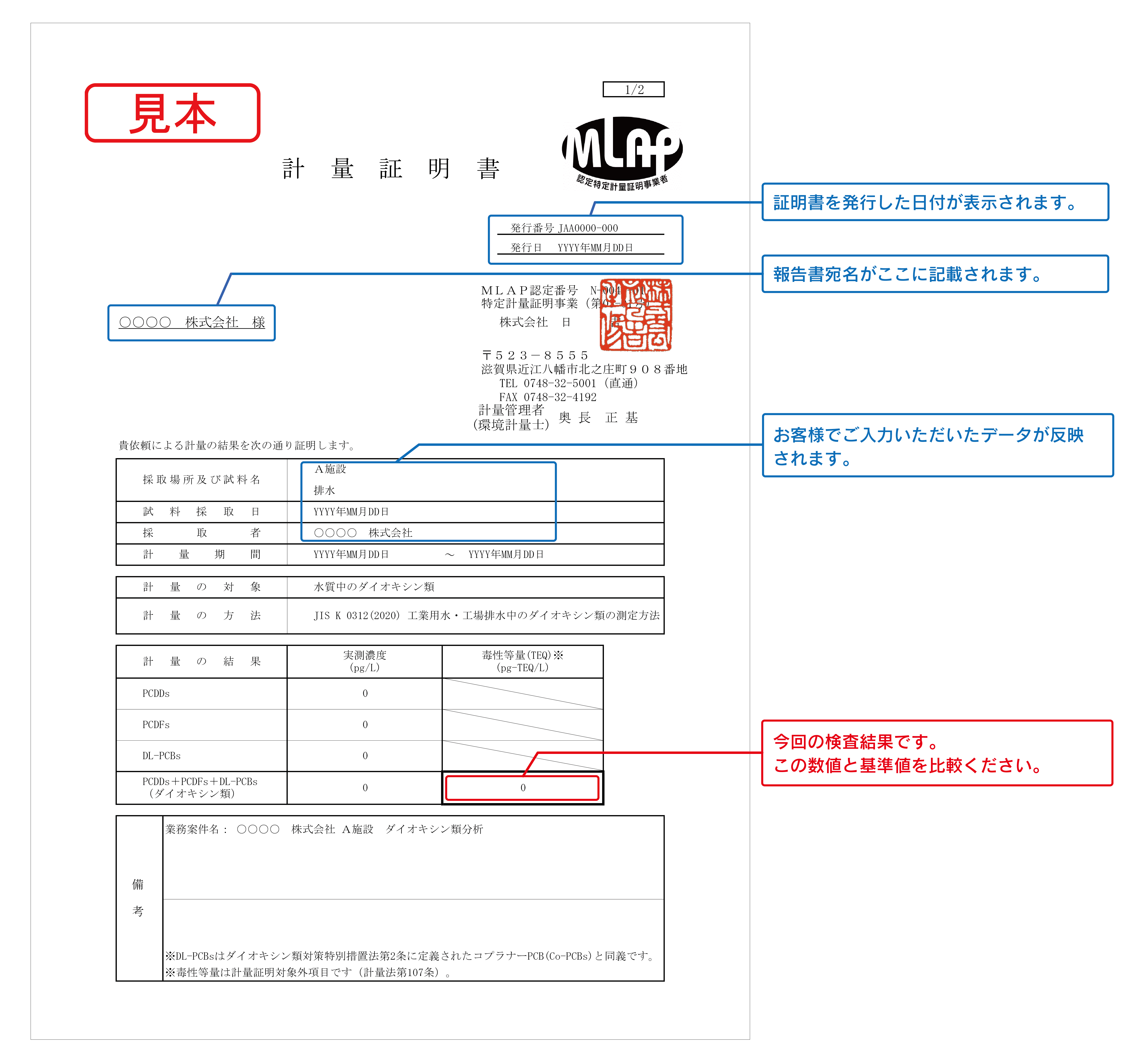 報告書について 水質検査や水質分析なら日吉オンライン検査Web